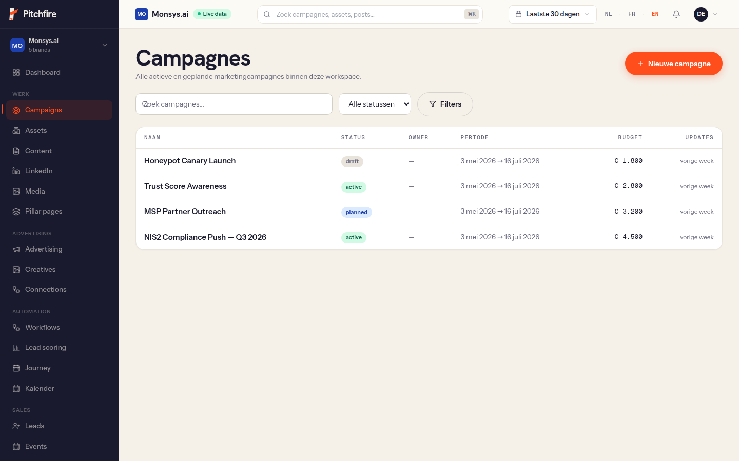 Campagnes-lijst