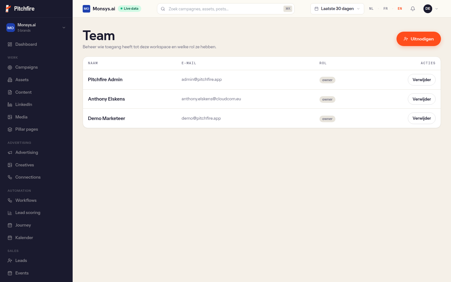 Team-overzicht